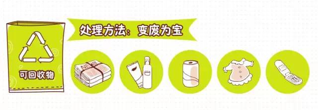 轉發提醒！這件事你每天做，卻都做錯！合肥即將開罰，最高罰200！