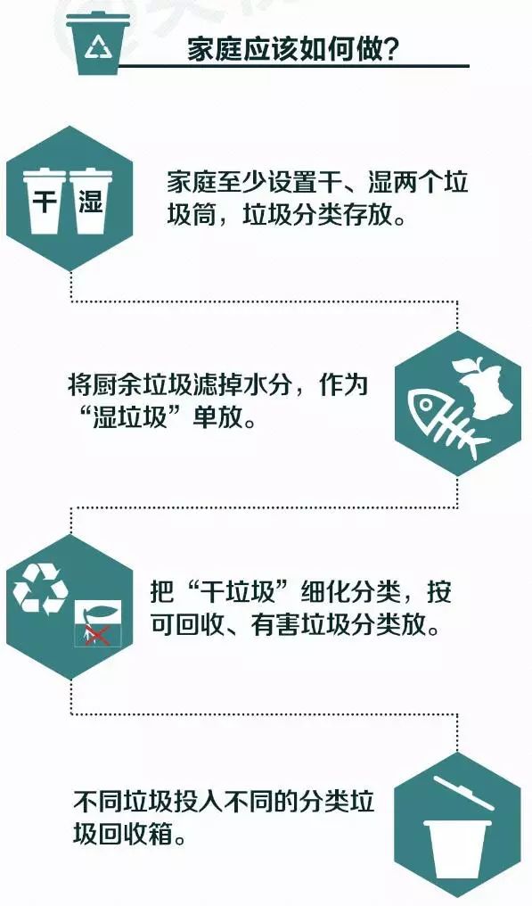 轉發提醒！這件事你每天做，卻都做錯！合肥即將開罰，最高罰200！