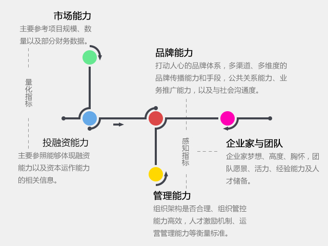 固廢“白馬”、“黑馬”1118(1).jpg