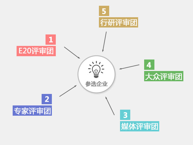 固廢“白馬”、“黑馬”1118-2.jpg