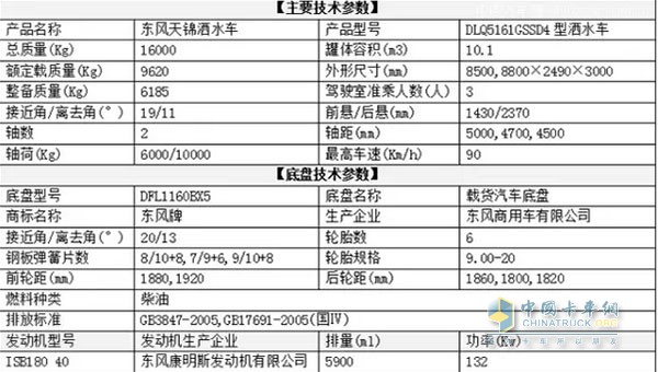 東風天錦灑水車主要參數