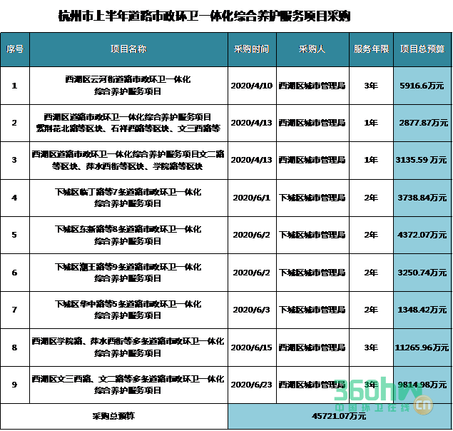 表格.png