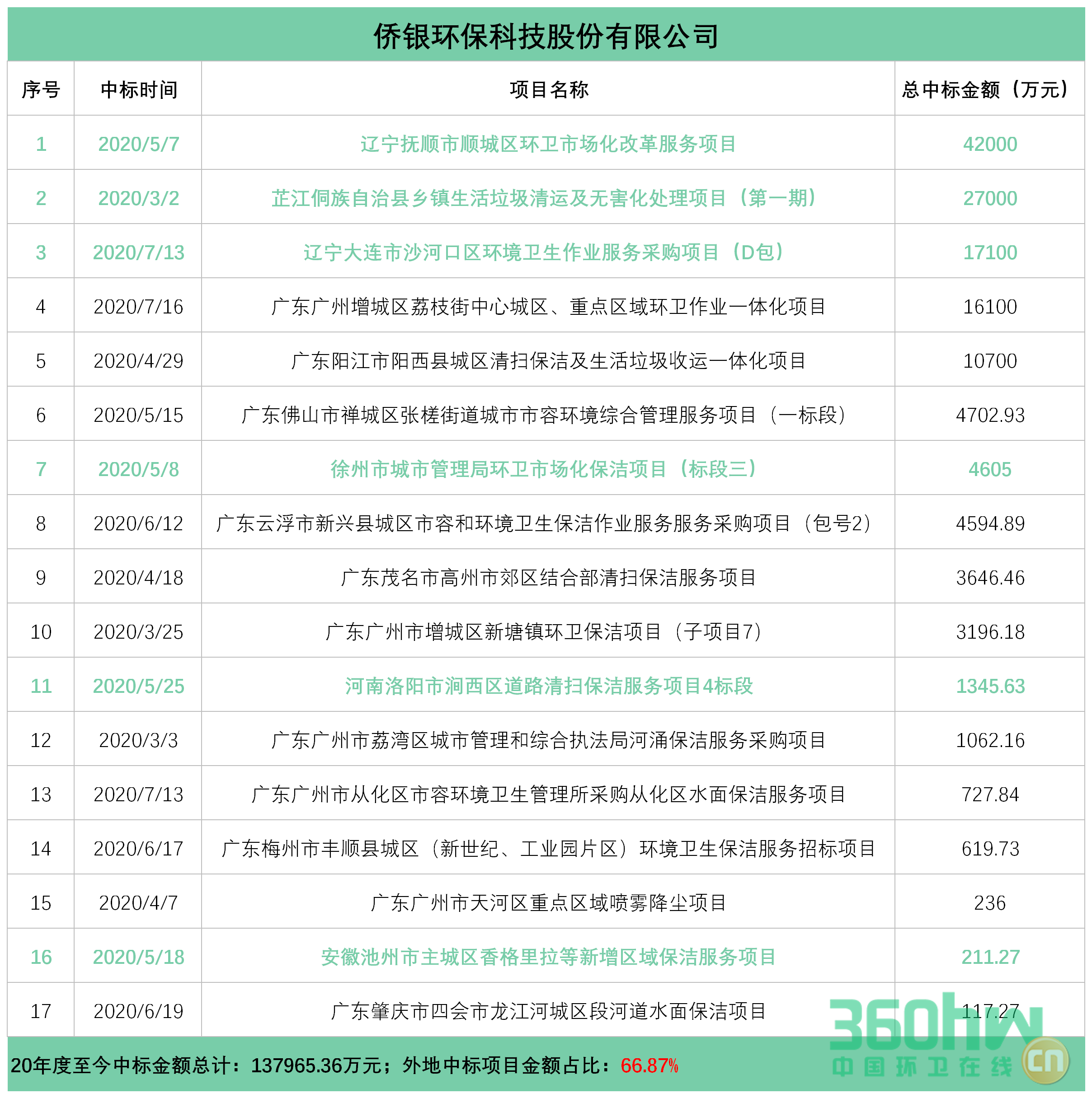 僑銀.png