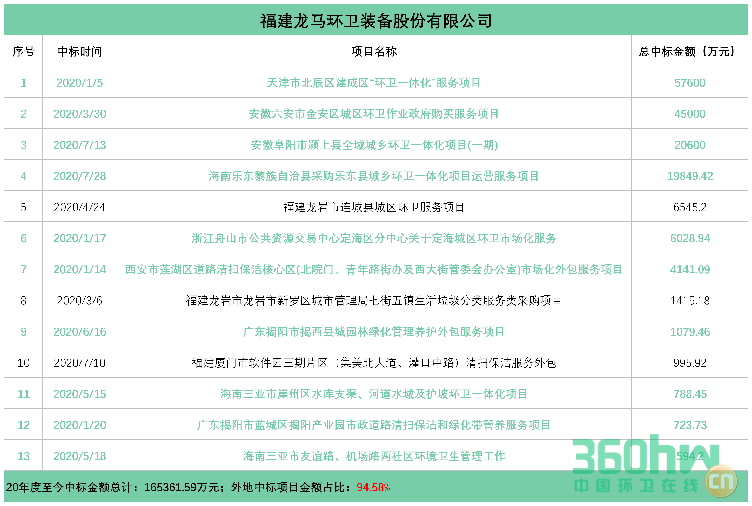 龍馬.png