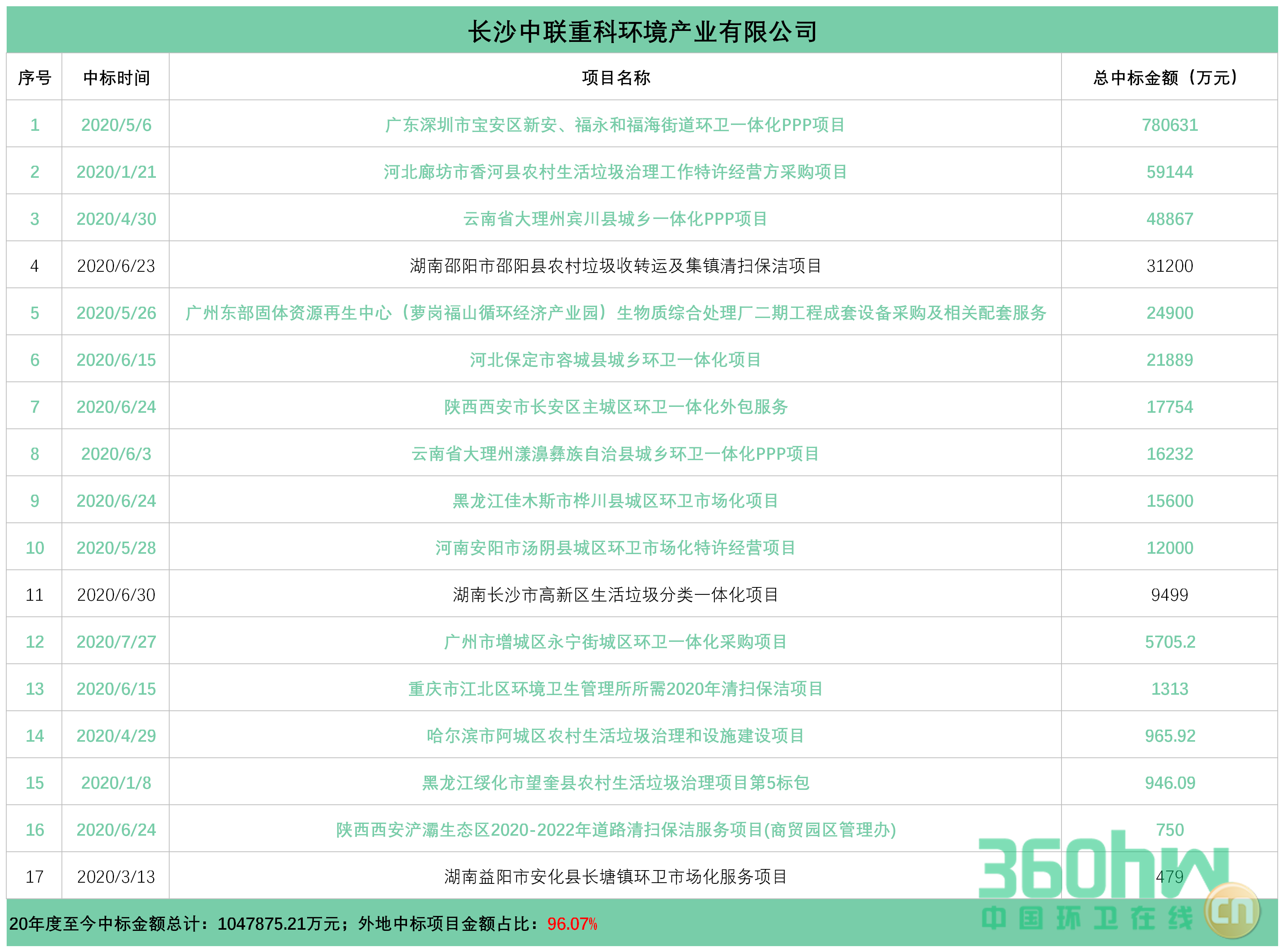 中聯(lián).png